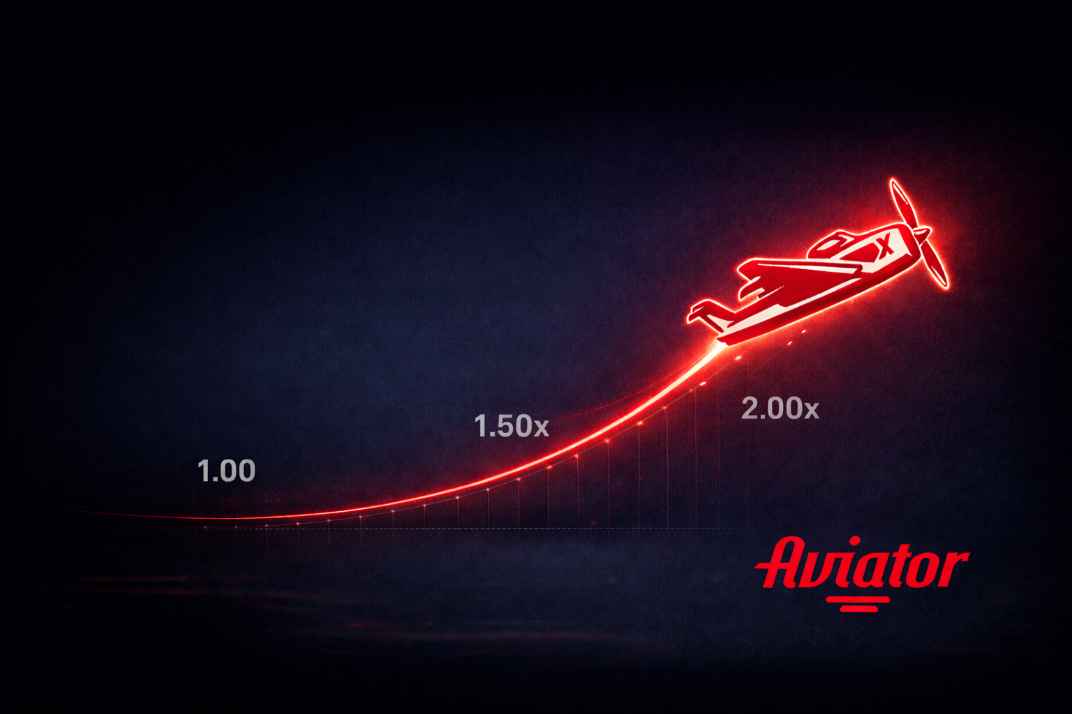 Aviator Oyunu — çarpan grafiği ve uçak